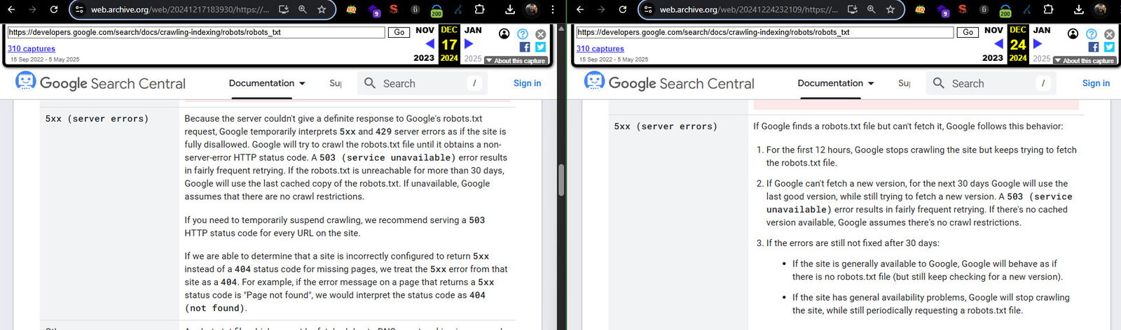 Cambio en la documentación del robots.txt