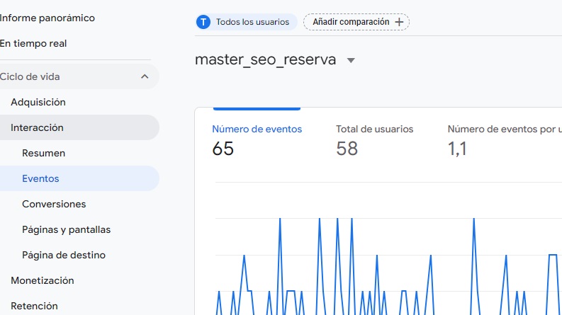 evento analytics