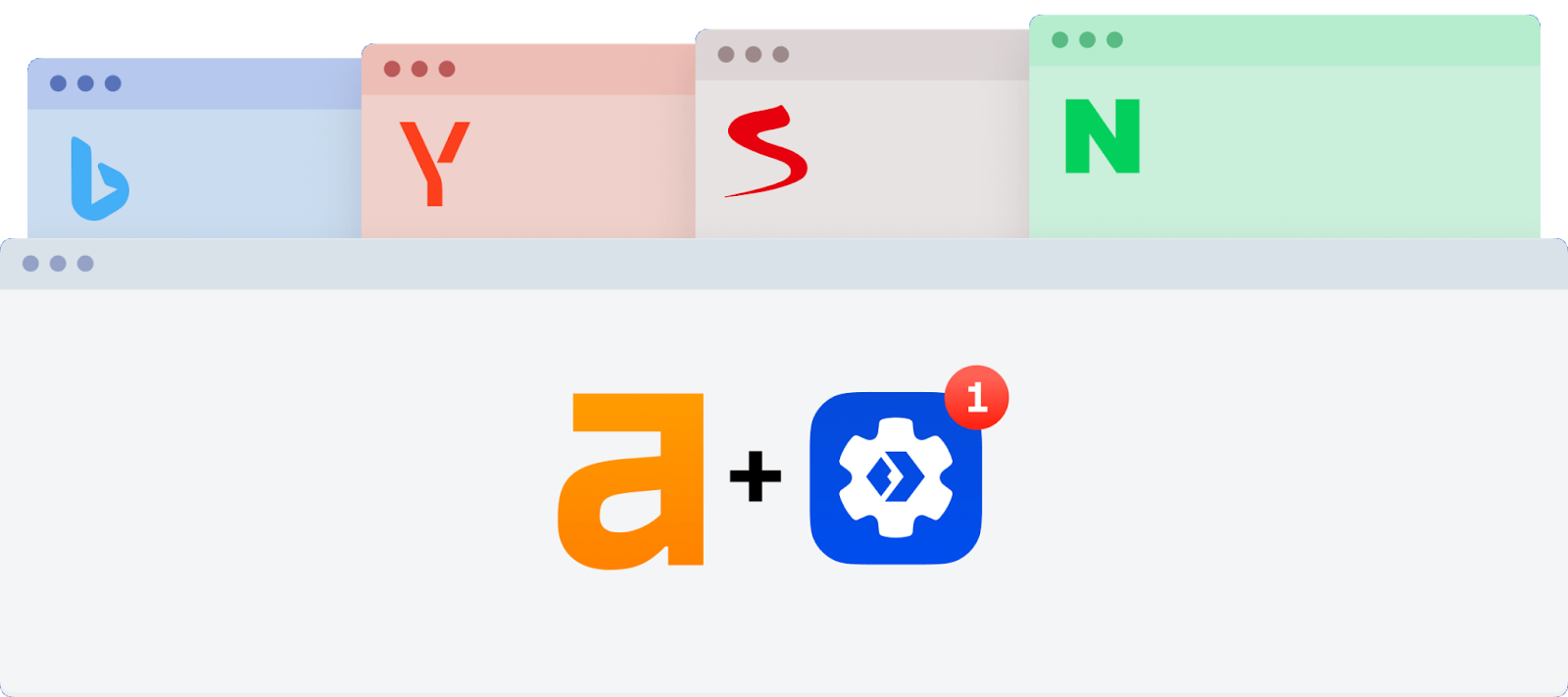 indexnow ahrefs