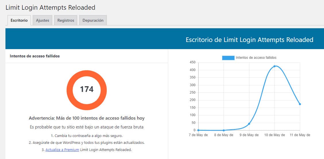 Limit Login Attemps