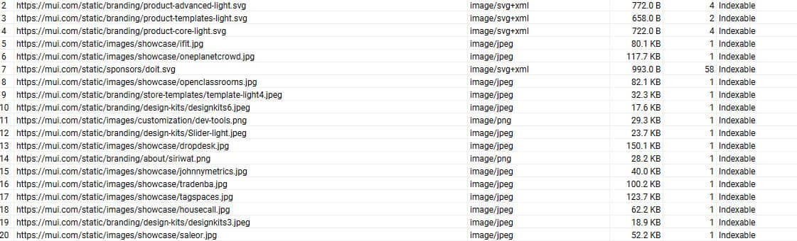 Listado de imagenes en react